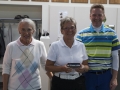 norddjurs-golf-afslutning-2015 (17)