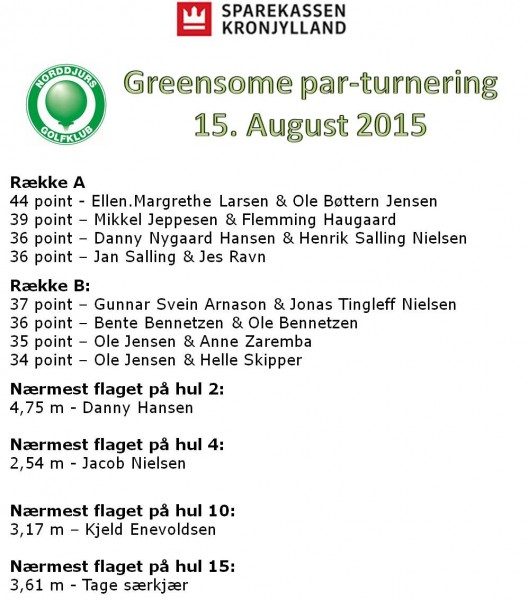 Greensome_Parturnering_vindere_2015