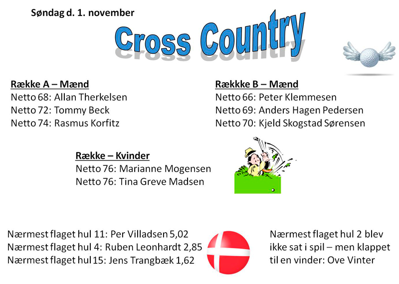 Vindere-Cross-Country-2015